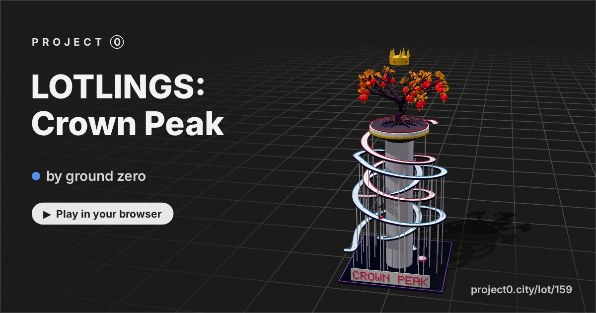 LOTLINGS: Crown Peak, a game by ground zero in Project 0