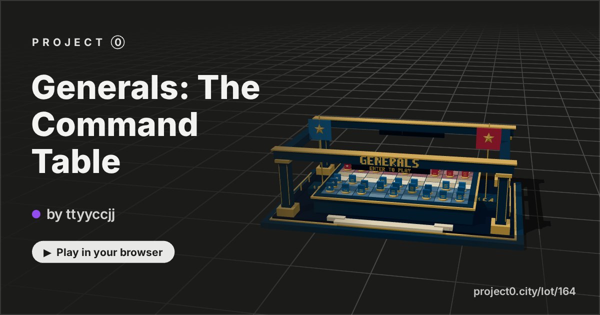 Generals: The Command Table, a game by ttyyccjj in Project 0
